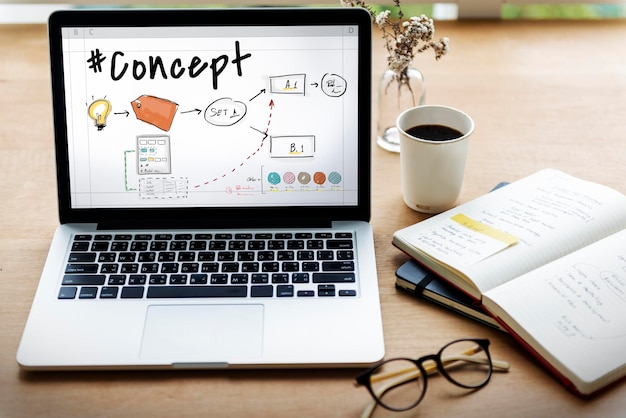 Creating high-quality content that resonates with brand value
