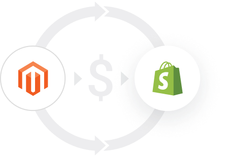 magento-to-shopify-migration-service