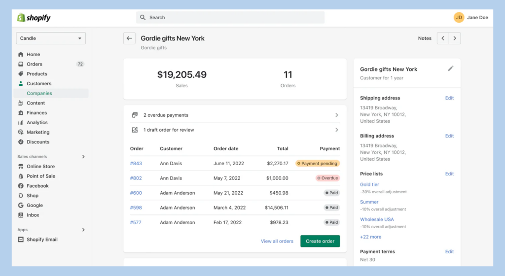 Shopify Plus - DTC and B2B Operations from one dashboard