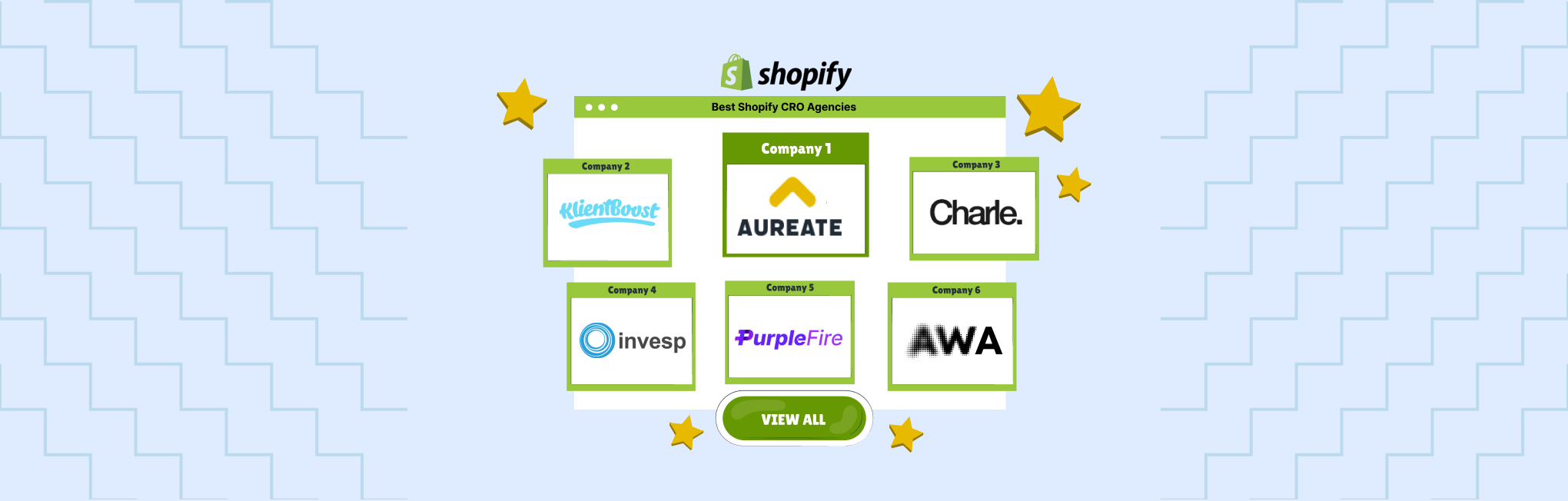 Top 10 Shopify CRO Agencies in 2026 