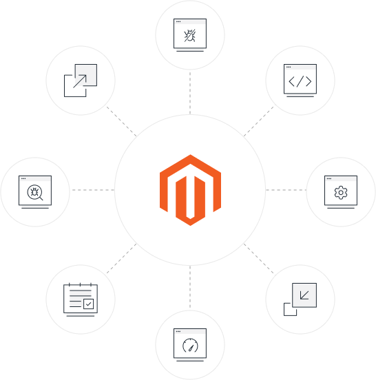 Magento Development Company - Aureate Labs